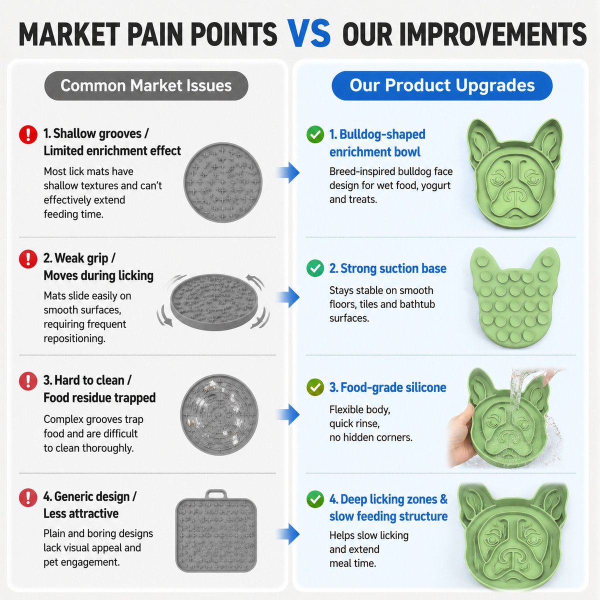 Silicone Dog Lick Mat 4