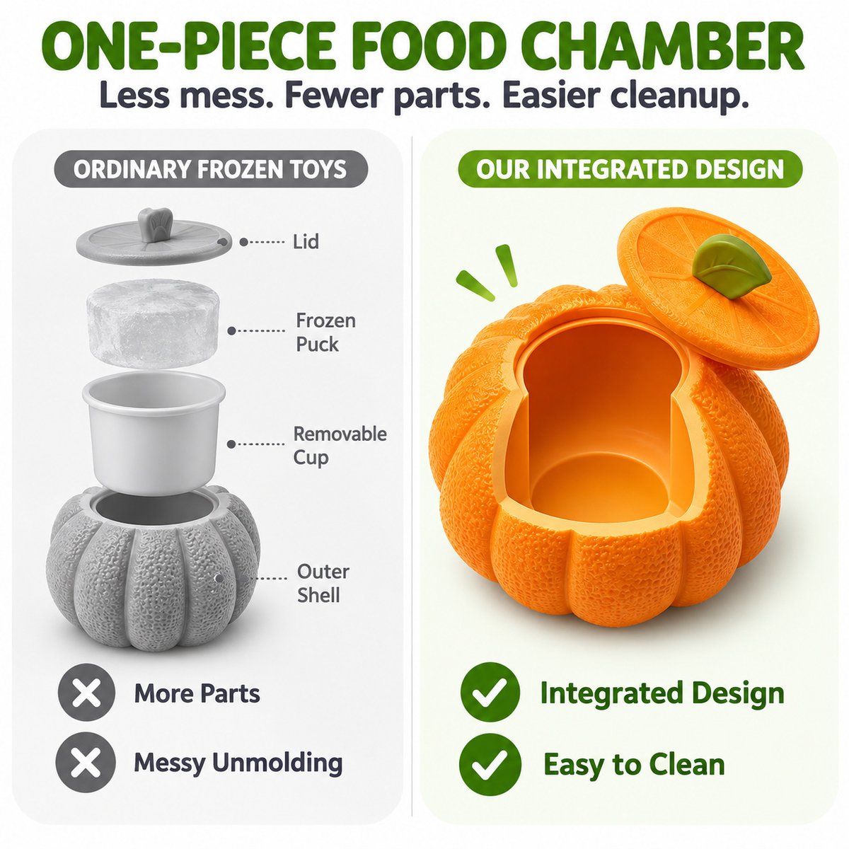 Freezable Silicone Dog Enrichment Toy 3